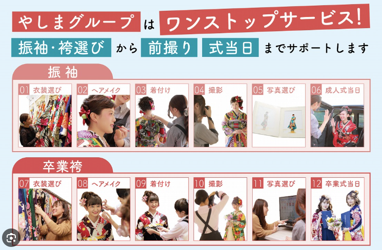 Combination of furisode and hakama