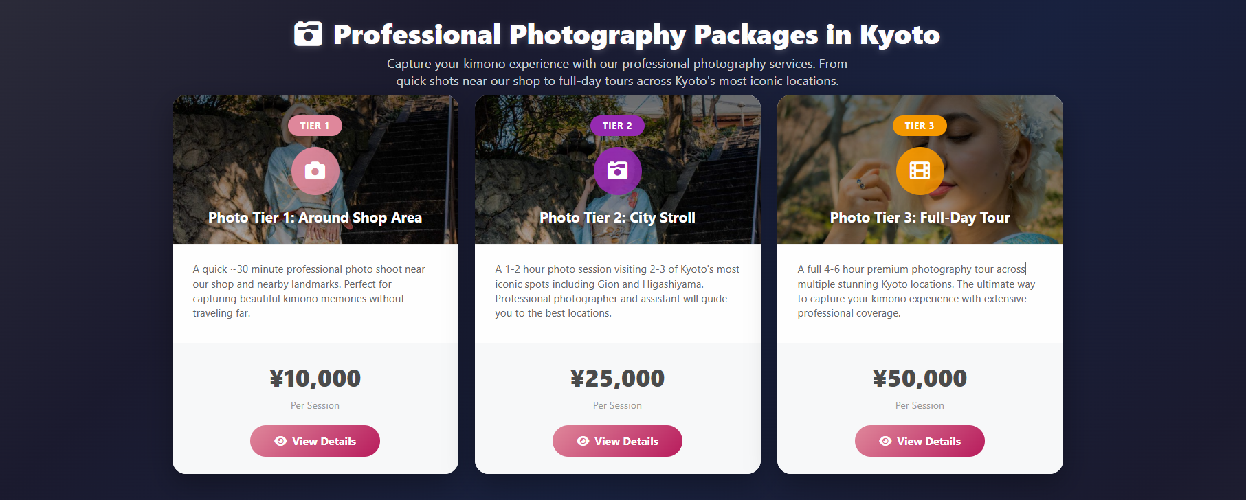 Photography Packages in kyoto