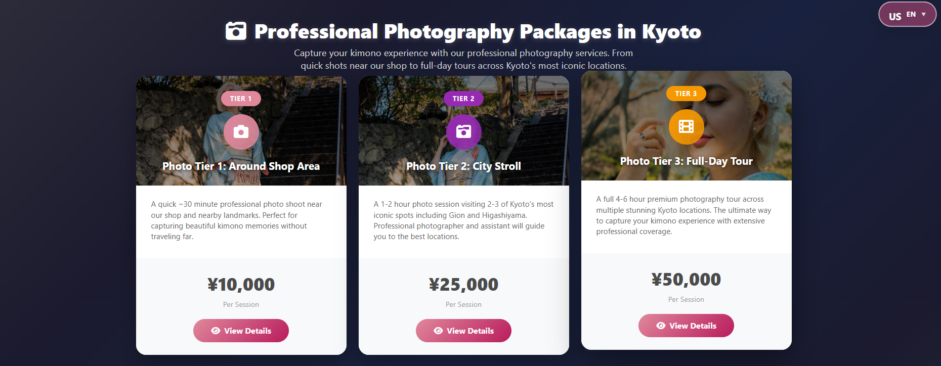 photography packages 